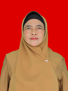 Dr. Yayuk Winarti, S.Pd., M.M.Pd.